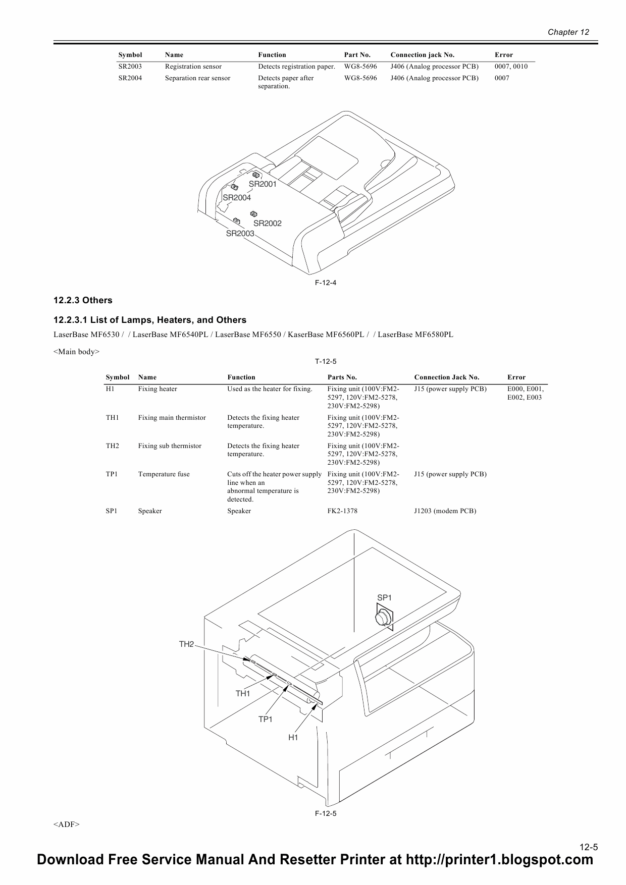 Canon imageCLASS MF-6500 6530 6540PL 6550 6580PL Service Manual-5